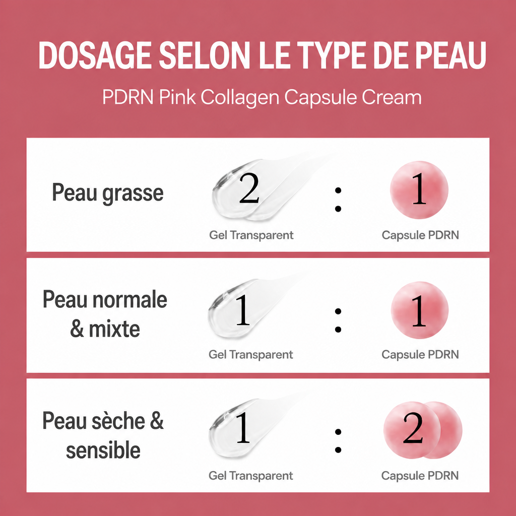 Salmon DNA PDRNPink Collagen Capsule Cream