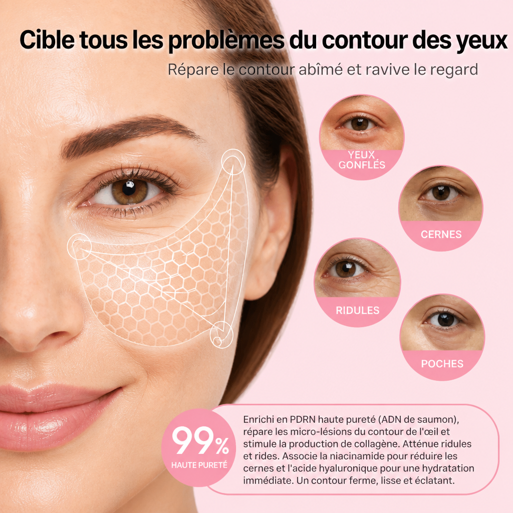 PDRN Peptide Eye Mask